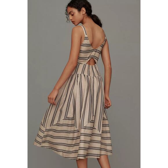 NWT Anthropologie Plenty by Tracy Reese Sleeveless Linen Fit & Flare Midi Dress - Picture 4 of 5